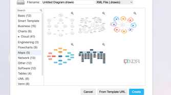 draw.io maps template
