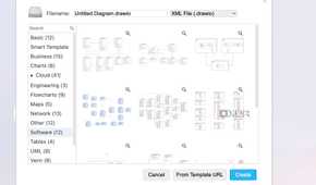 draw.io software template