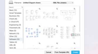 draw.io software template