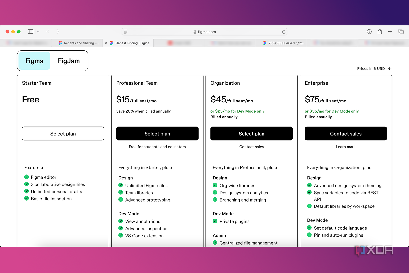 6 reasons Figma is better than Penpot for UX/UI design