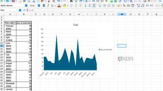 LibreOffice Calc import excel file