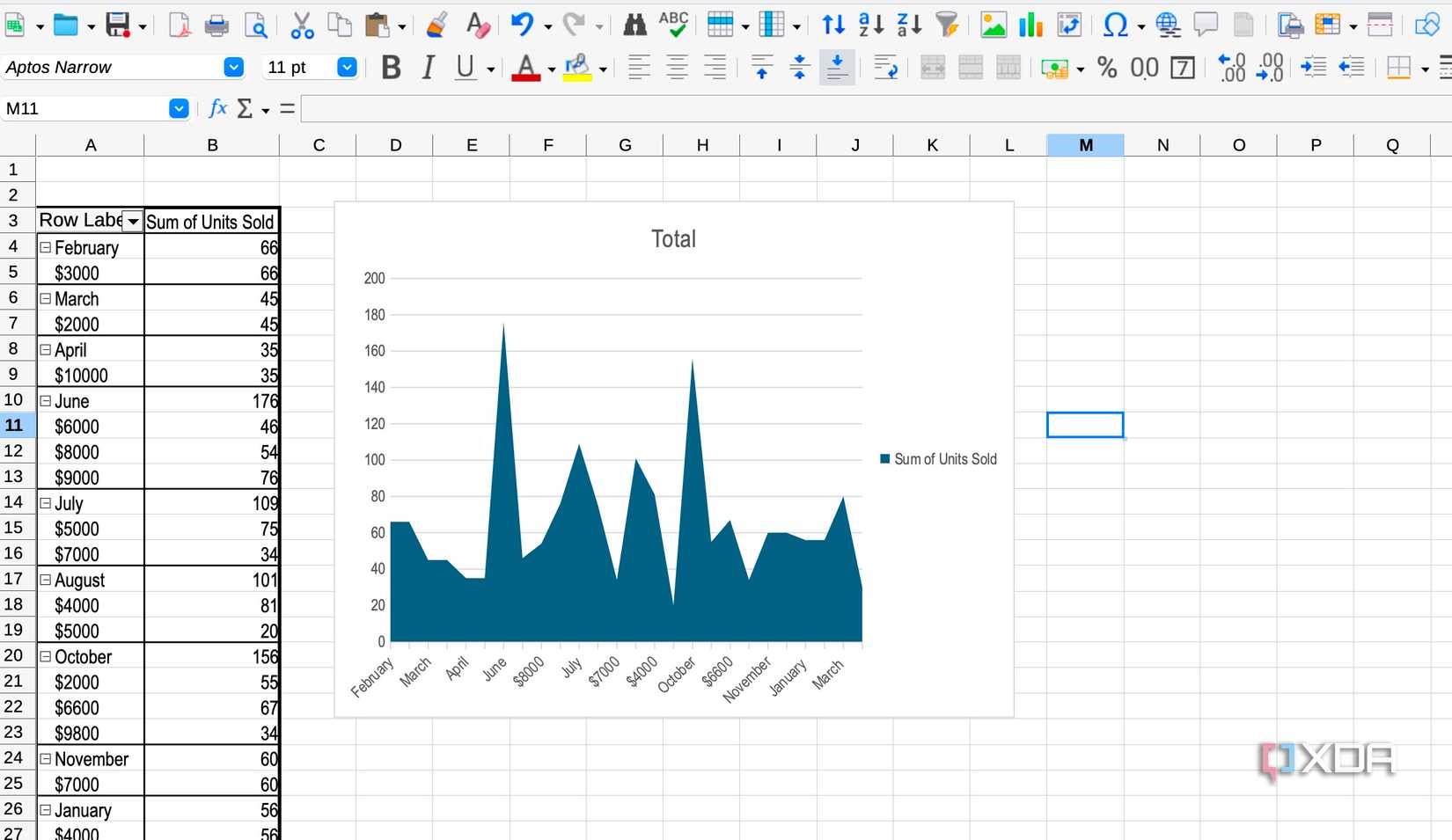 Calc Files 7 hidden features in LibreOffice Calc that make it a worthy Excel ...