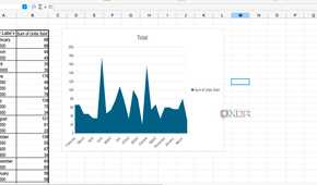 LibreOffice Calc graphs