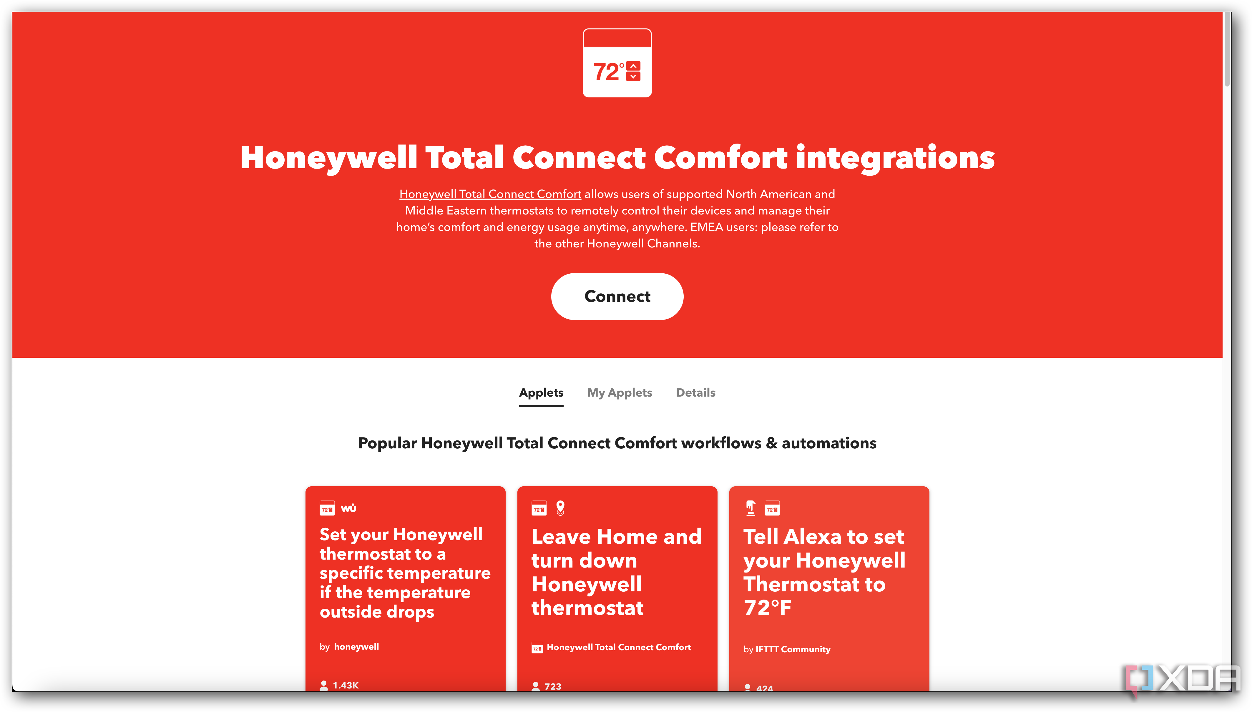 IFTTT smart home premade