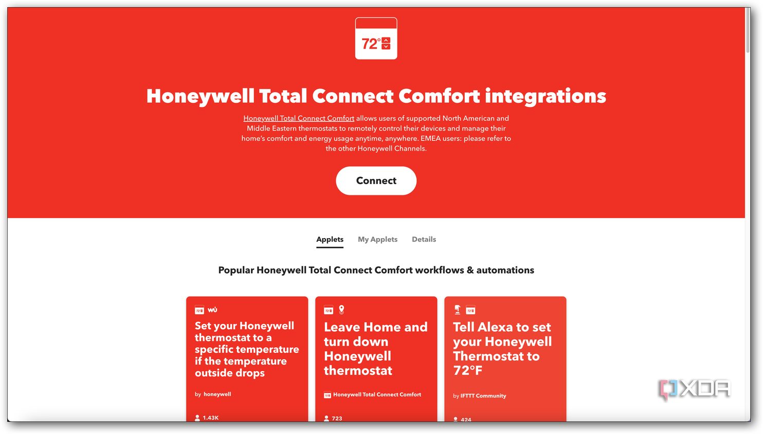 IFTTT smart home premade