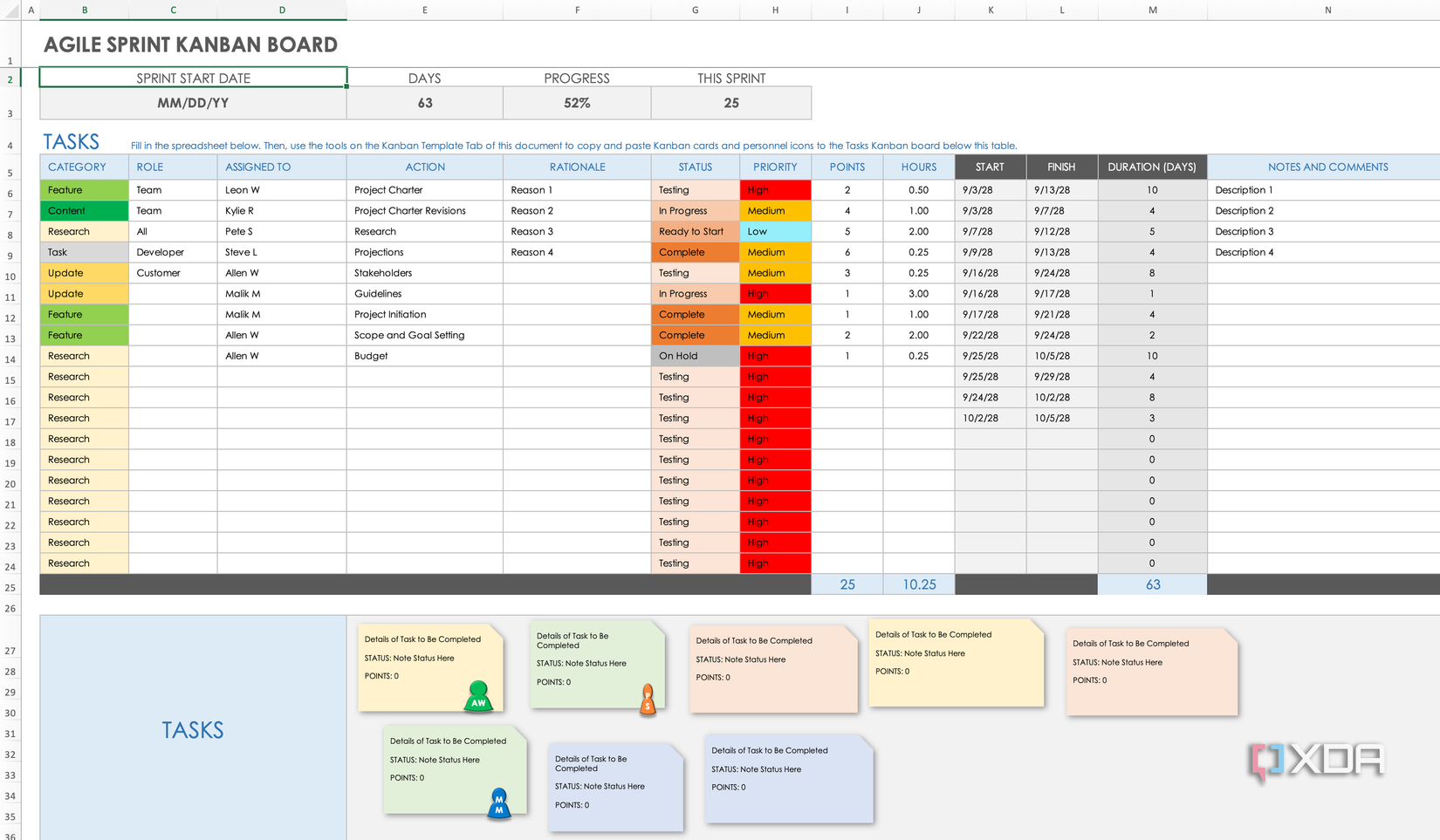 Kanban Board Agile Sprint