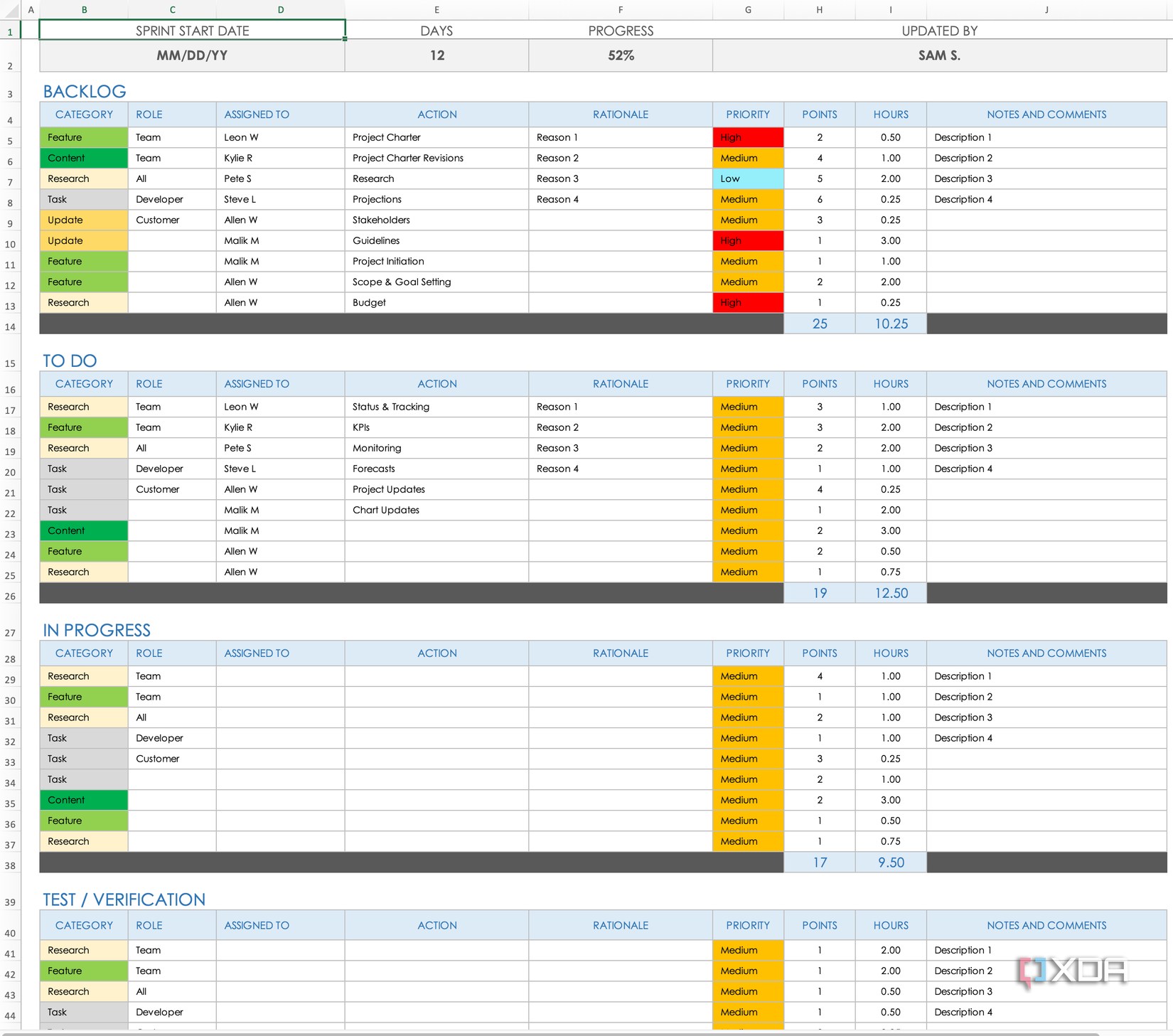 Kanban Board List View