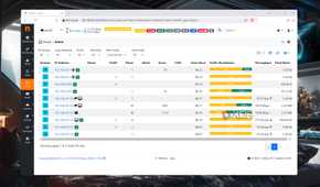 Checking the Host tab in ntopng