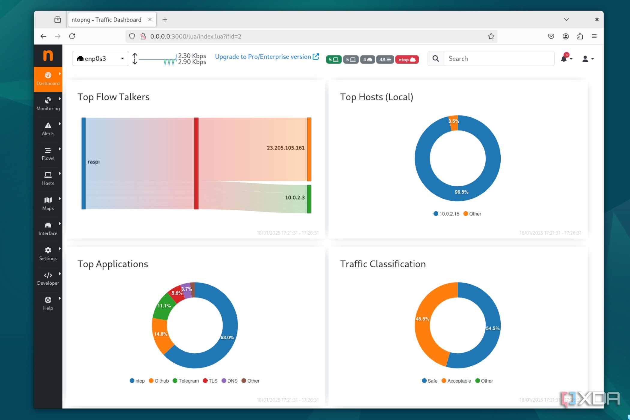 screenshot of ntopng traffic dashboard