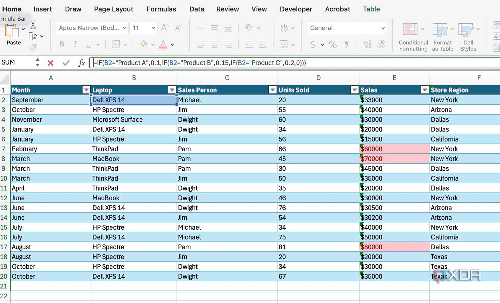 8 tips to optimize and speed up Excel formulas