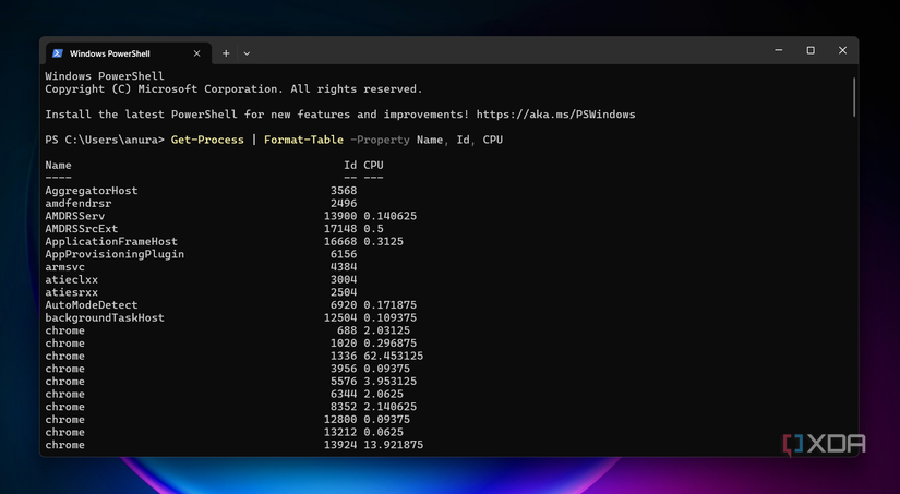 Powershell Output Priority 6 ways PowerShell is better than Command Prompt