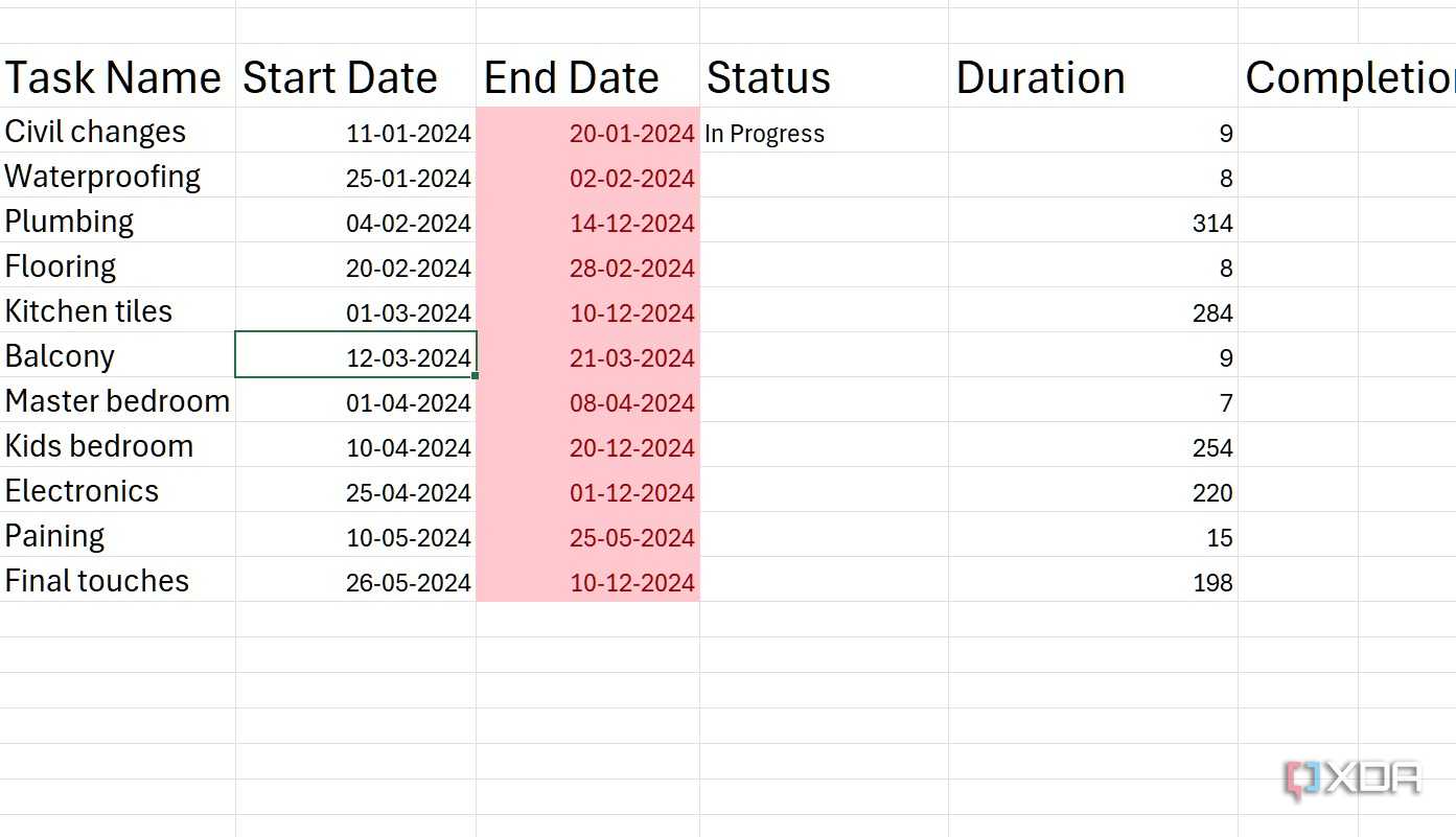 vba vs python in excel – what you need to know |... VBA vs. Python: Which is the best tool for Excel automation