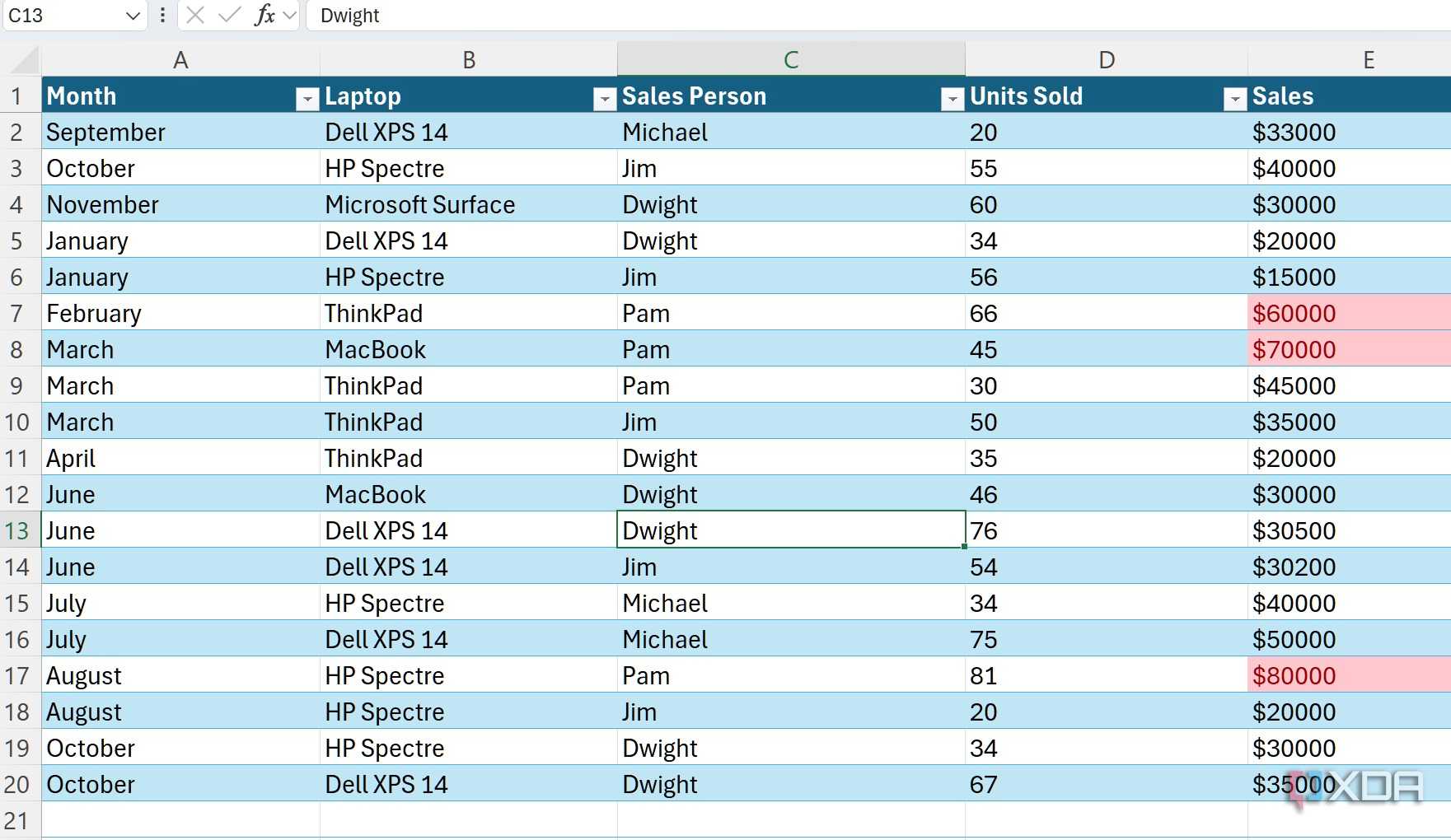 Python-library-to-extend-Excel-functionality 5
