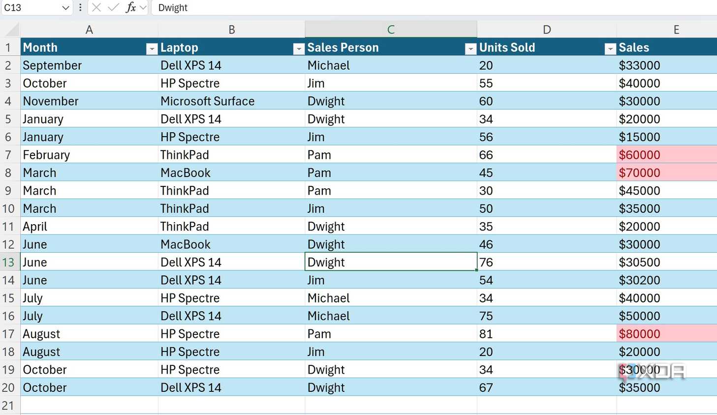 Python-library-to-extend-Excel-functionality 5
