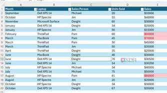 Python-library-to-extend-Excel-functionality 5