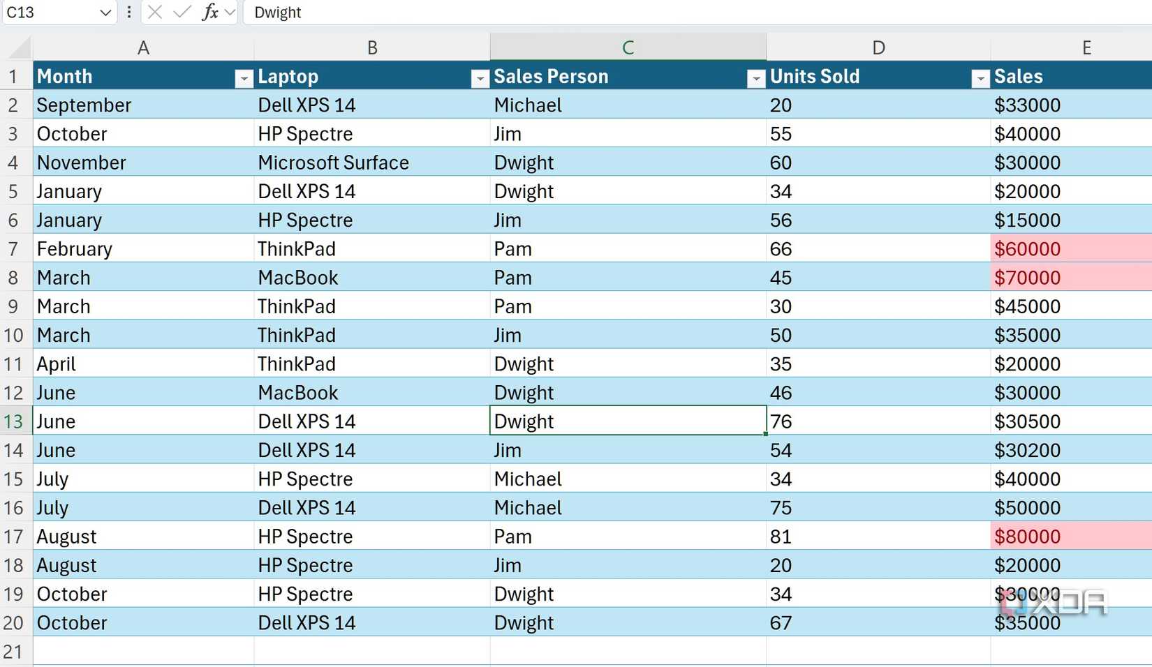 5 ways to automate Excel workflows with Python scripts