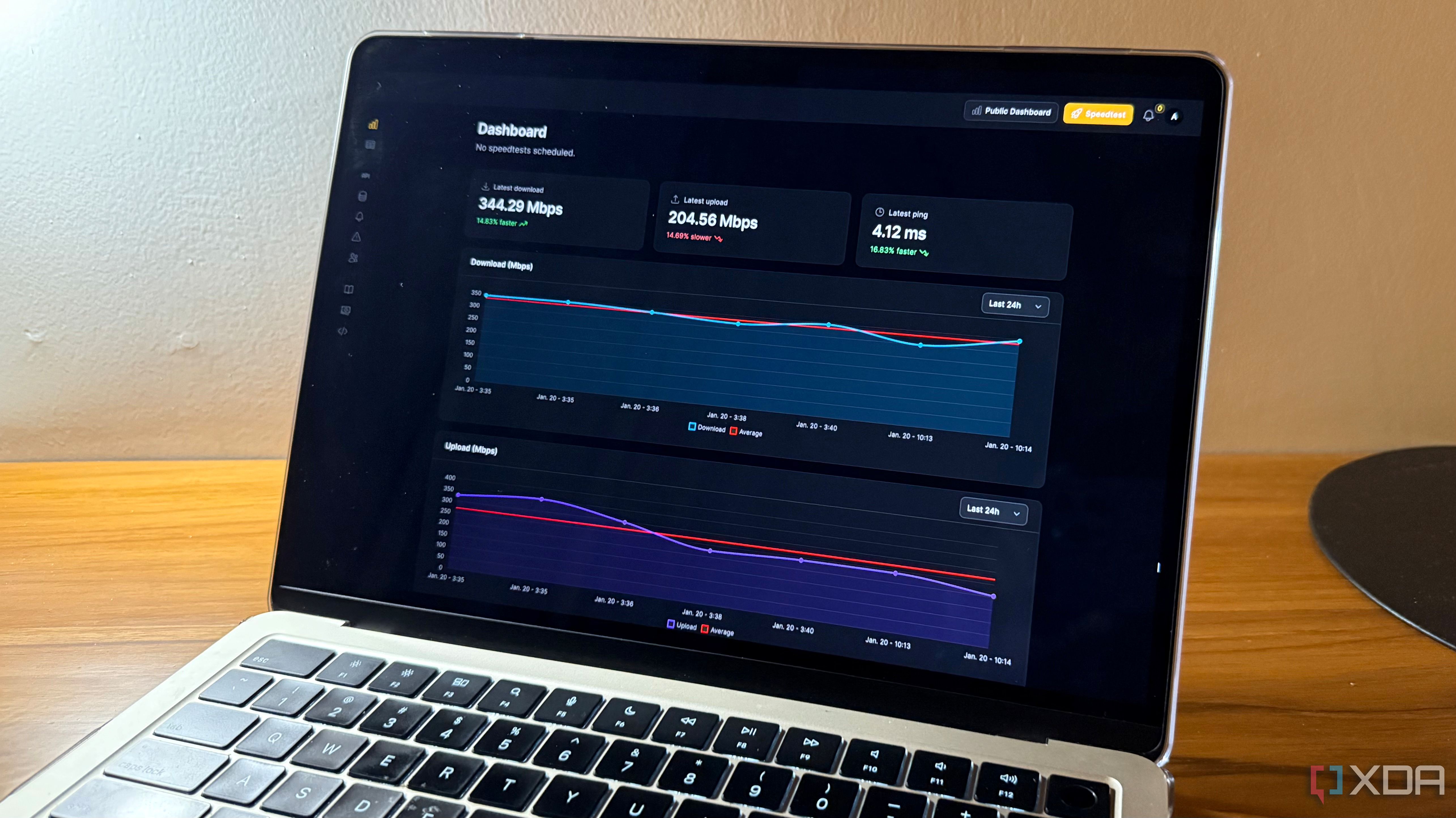 Speedtest Tracker on Macbook showing a dashboard