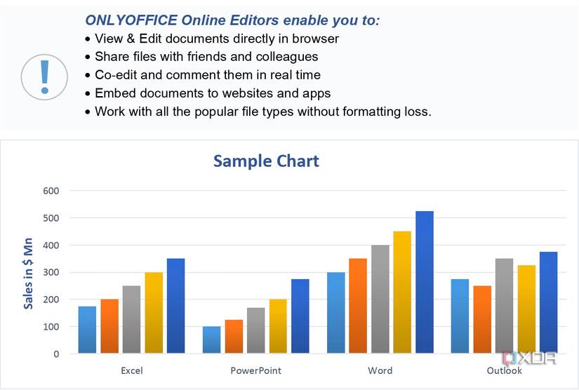 Text and images on OnlyOffice