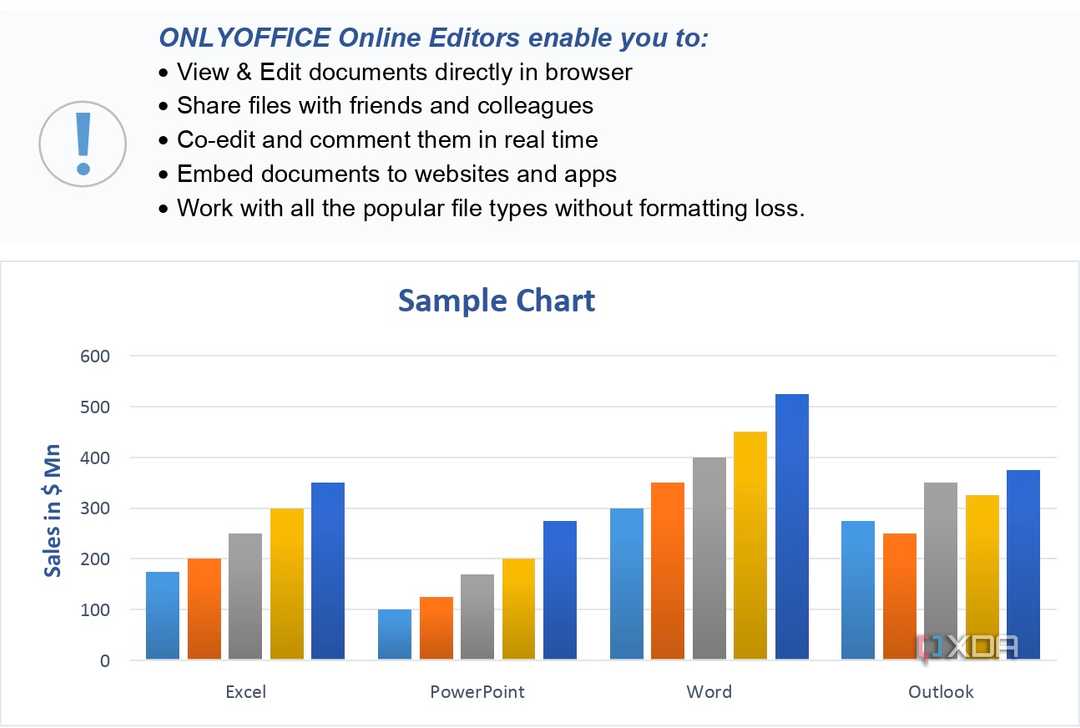 Text and images on OnlyOffice
