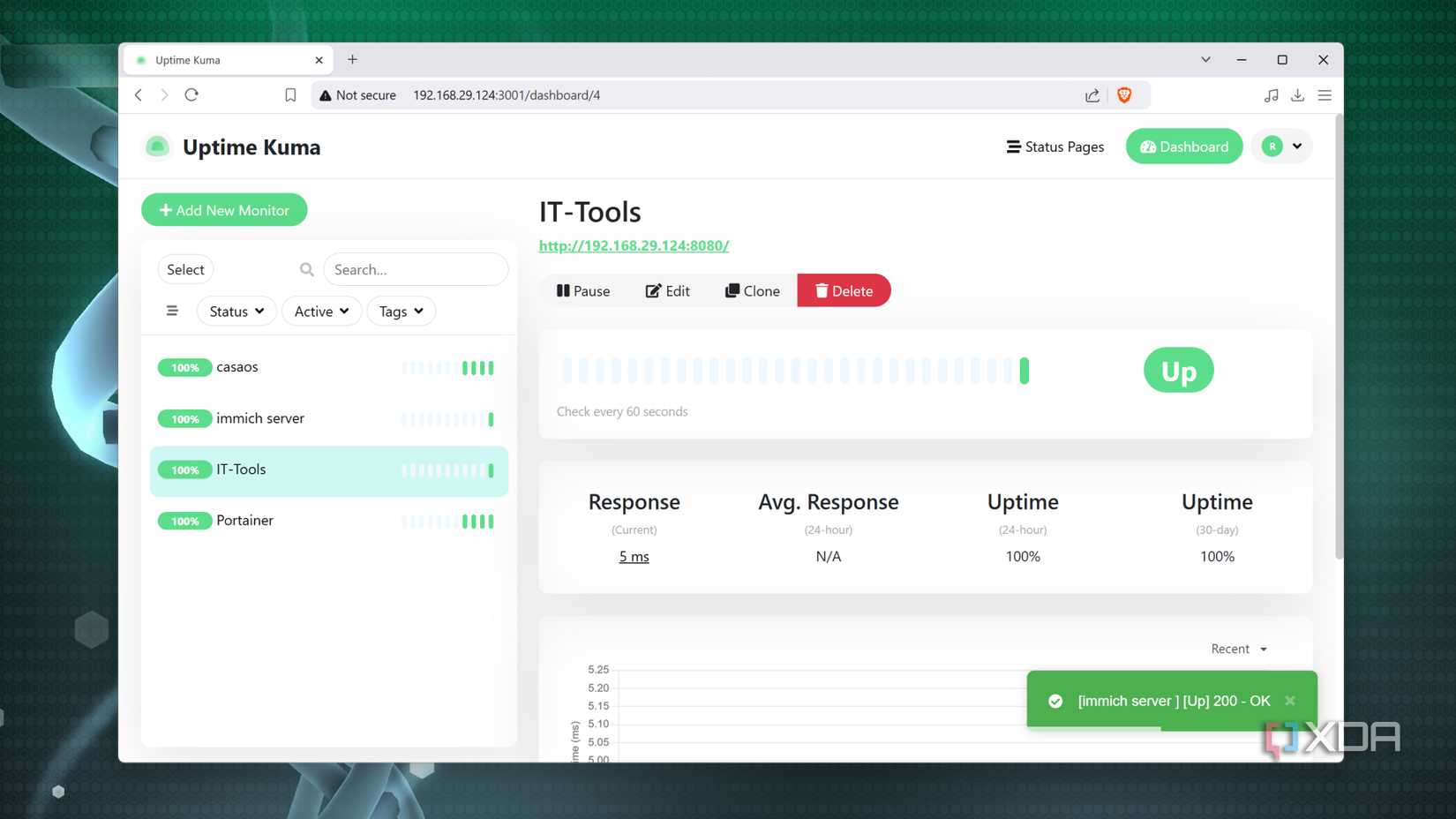 Monitoreo del contenedor IP-Tools en Uptime Kuma