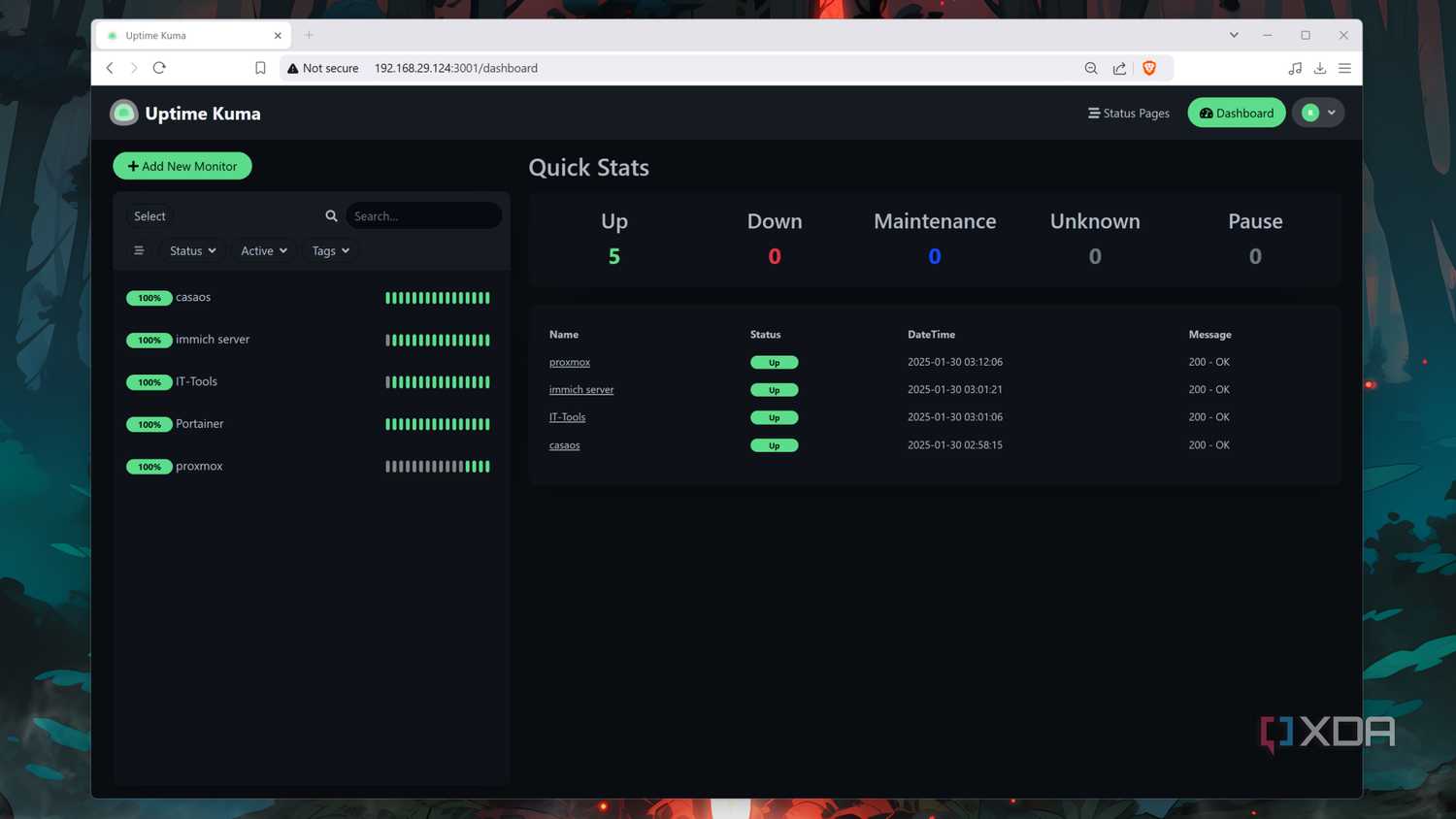 Monitoring containers in Uptime Kuma