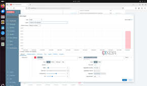 zabbix-truenas-cpu-utilization