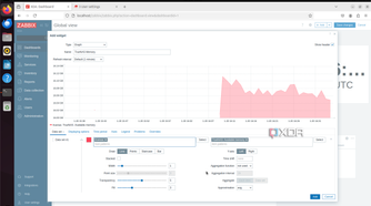 Zabbix TrueNAS dashboard adding a memory usage widget