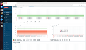 zabbix-truenas-monitoring