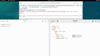 Some Ansible files and the command to execute a Playbook