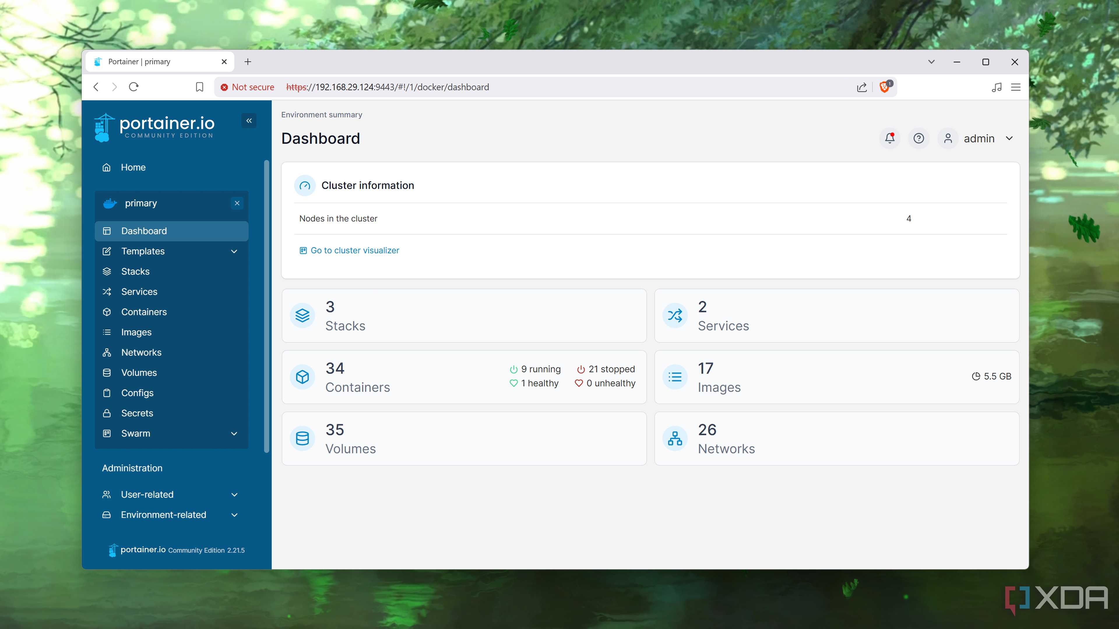 Checking the Dashboard of a Docker Swarm setup in Portainer