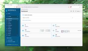 Checking the Dashboard of a Docker Swarm setup in Portainer