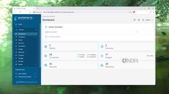 Checking the Dashboard of a Docker Swarm setup in Portainer