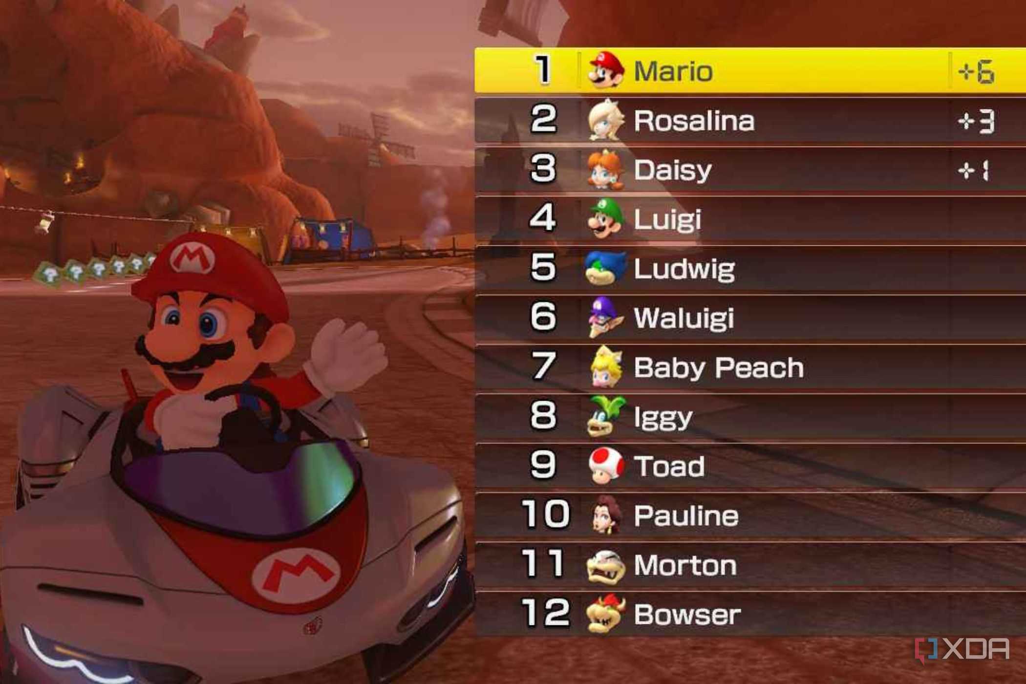 Mario Kart 8 Mario driving with leader board on screen