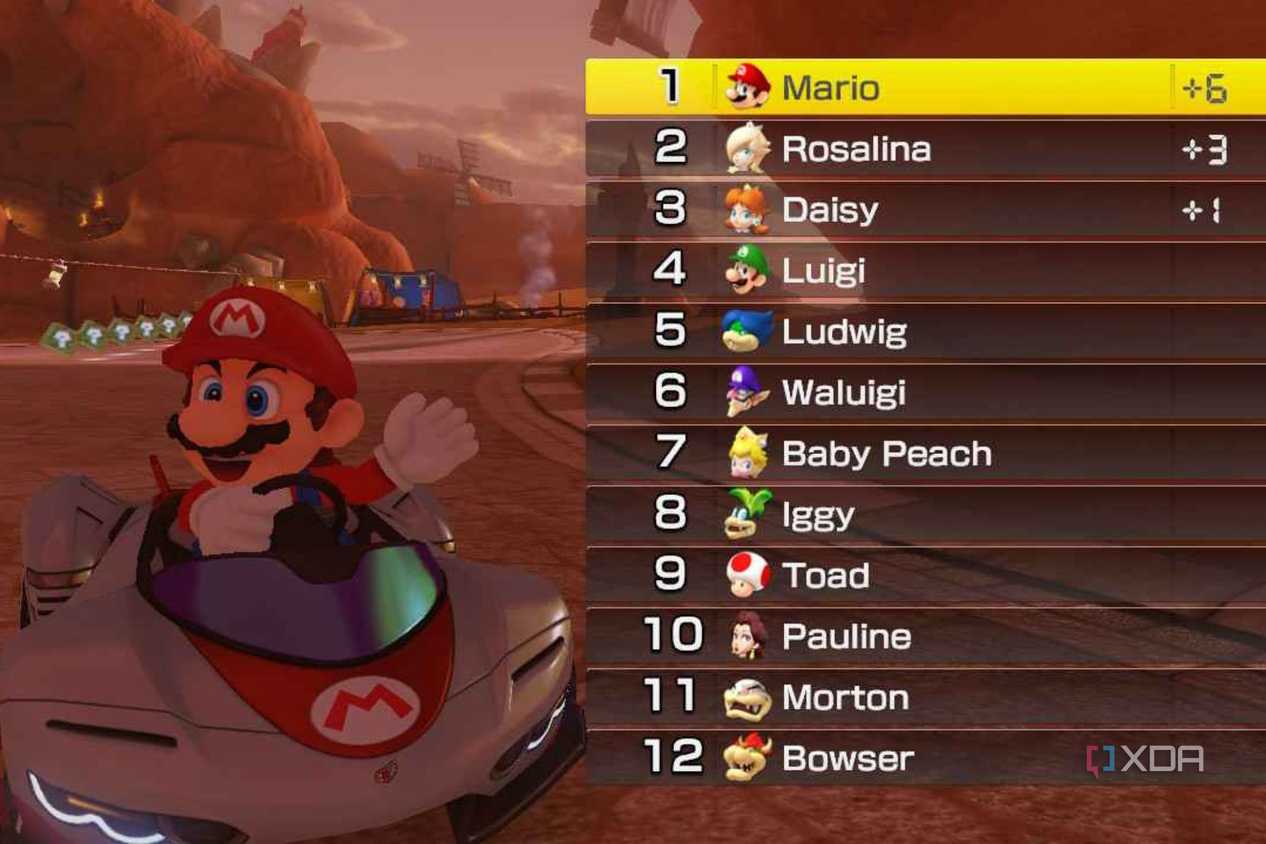 Mario Kart 8 Mario driving with leader board on screen