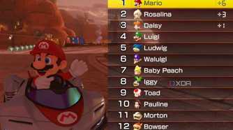 Mario Kart 8 Mario driving with leader board on screen