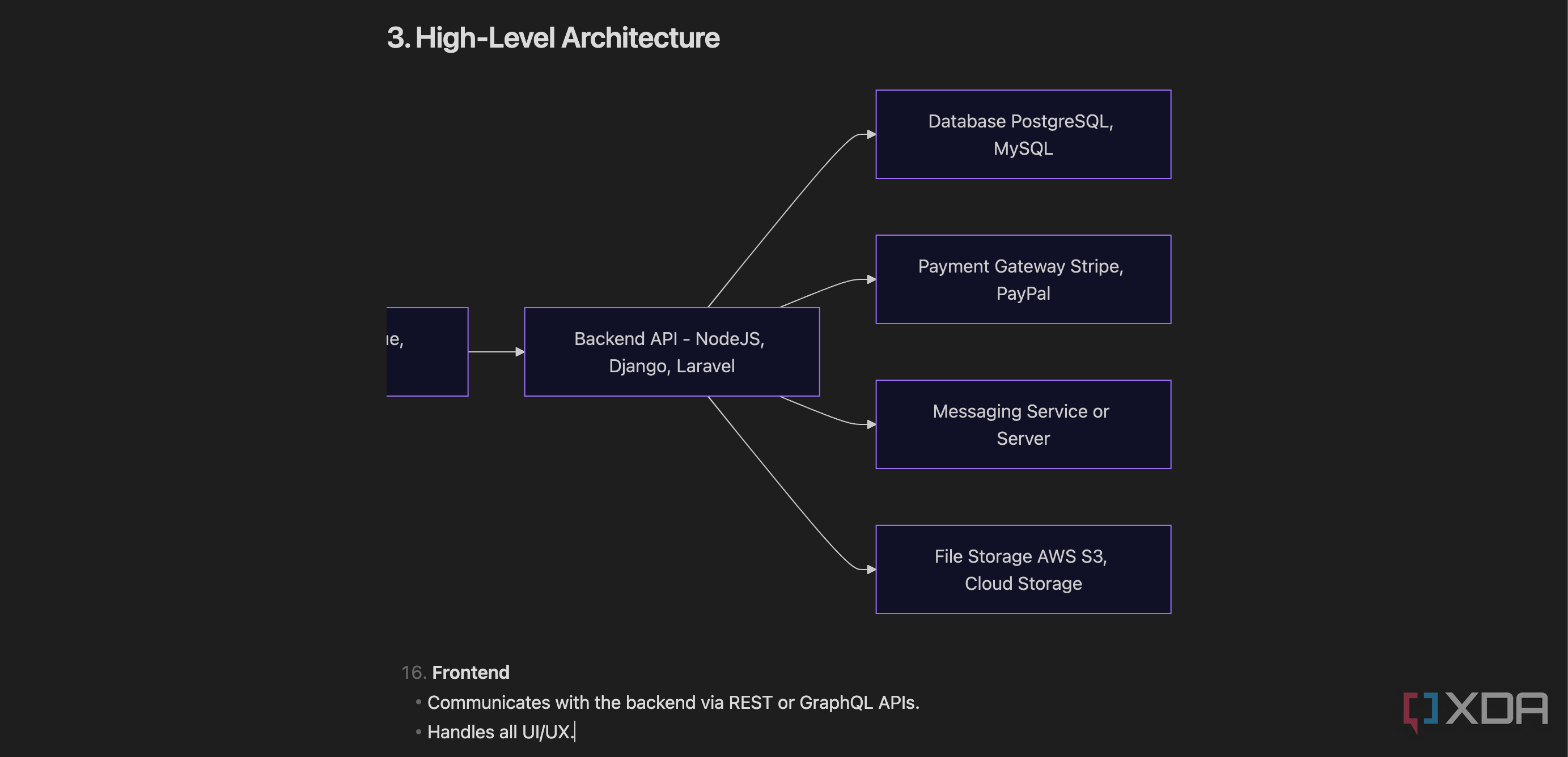 obsidian-mermaid-diagram