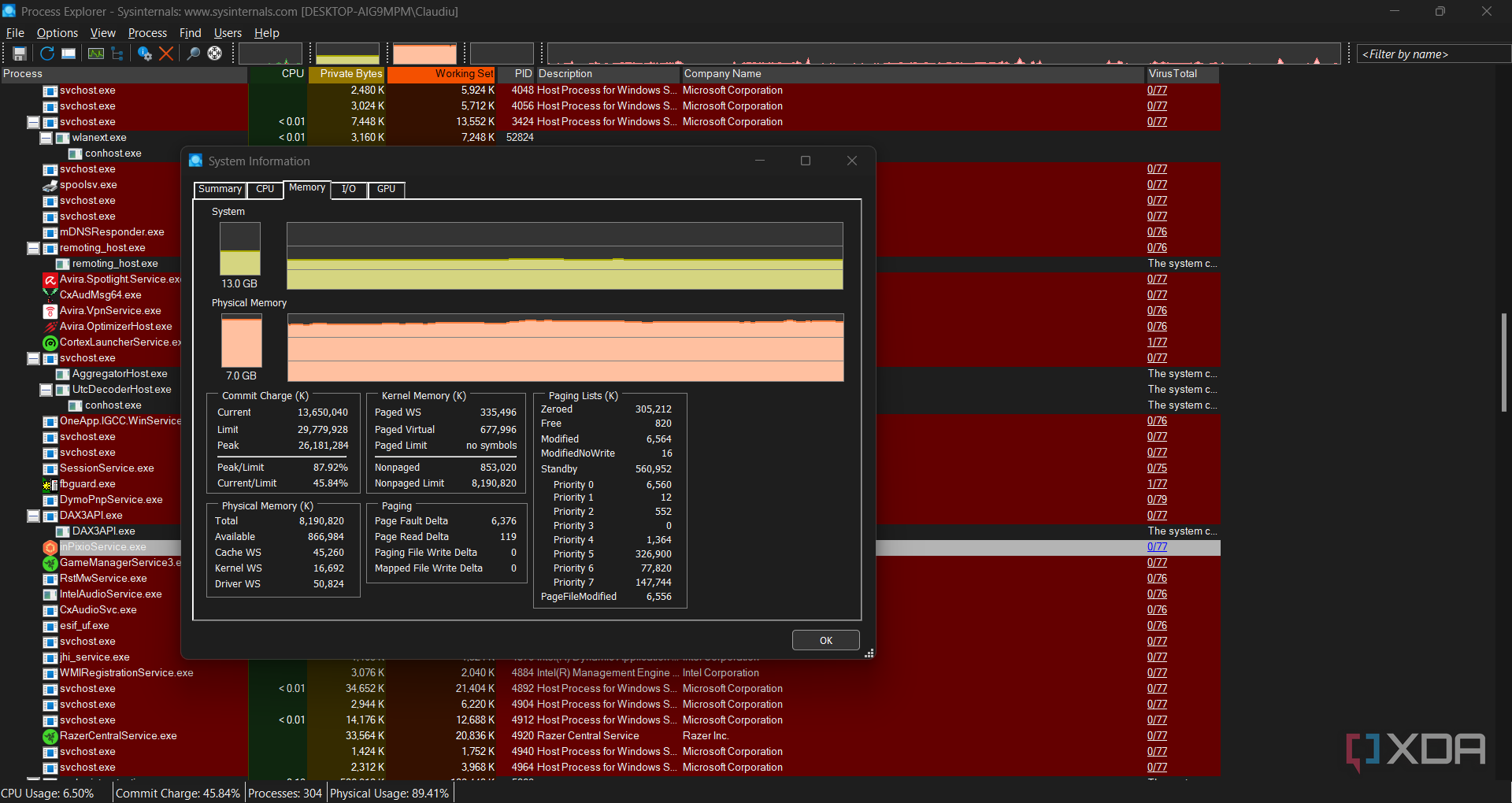 5 reasons to use Process Explorer instead of the default Task Manager ...
