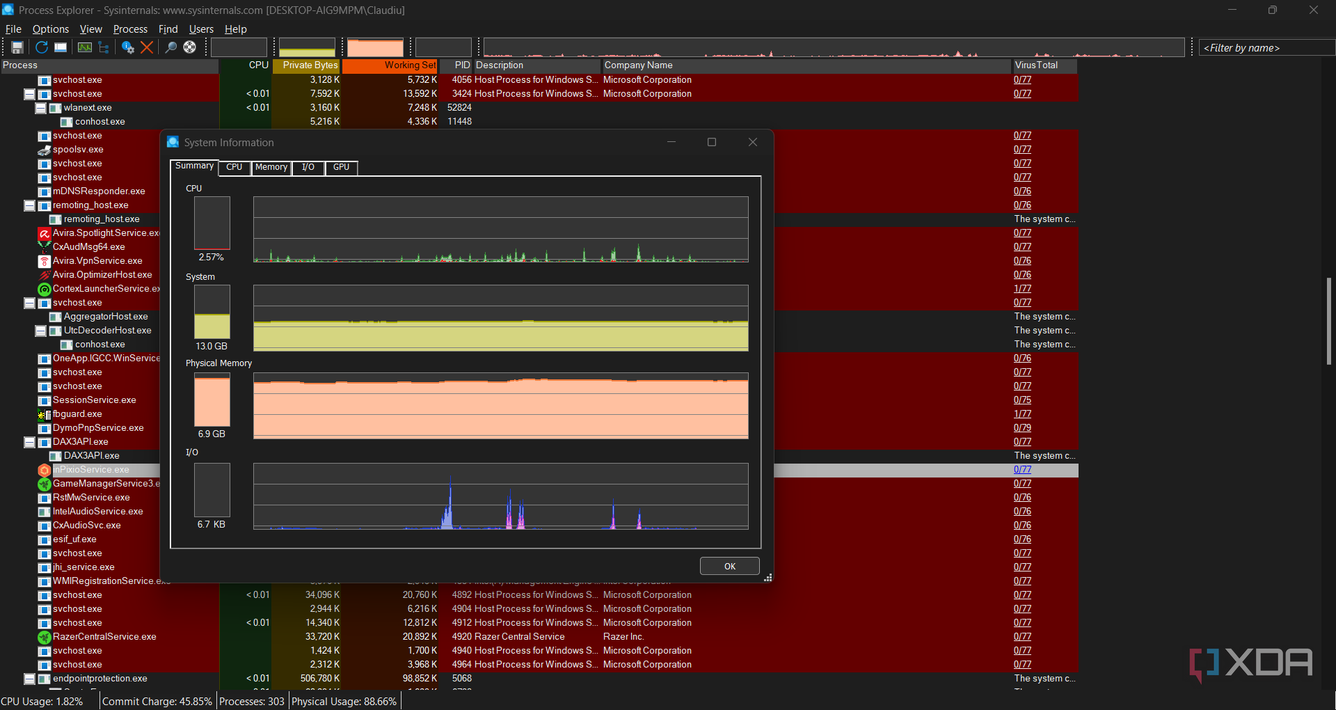 5 reasons to use Process Explorer instead of the default Task Manager ...