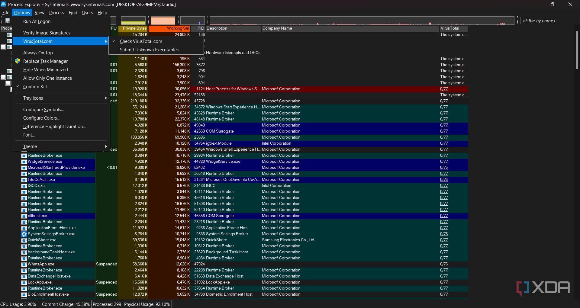 The scanning option in Process Explorer using Virus Total