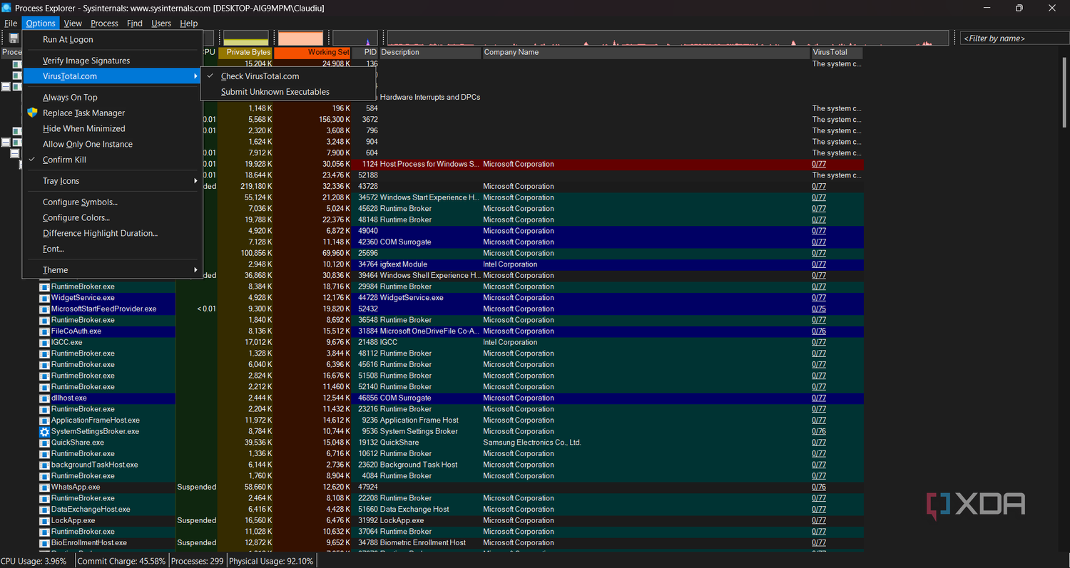 The scanning option in Process Explorer using Virus Total