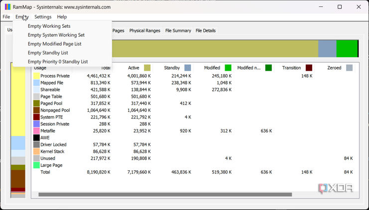 Rammap Clear Memory 5 most useful SysInternals tools for optimizing your Windows PC