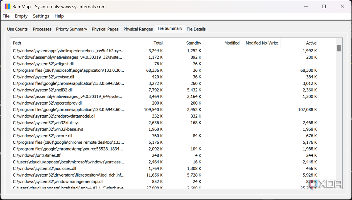 Rammap Filemenu 6 Windows SysInternals tools that can make your life easier