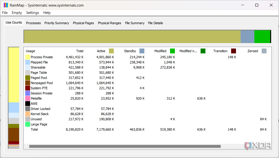 5 most useful SysInternals tools for optimizing your Windows PC