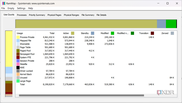 Rammap Mapped File 5 most useful SysInternals tools for optimizing your Windows PC