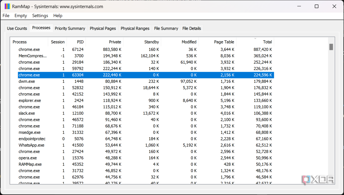 Rammap Mapped File 5 most useful SysInternals tools for optimizing your Windows PC
