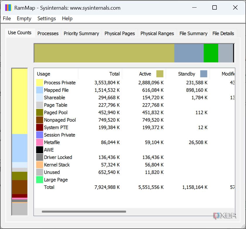 9 SysInternals tools that should be built into Windows