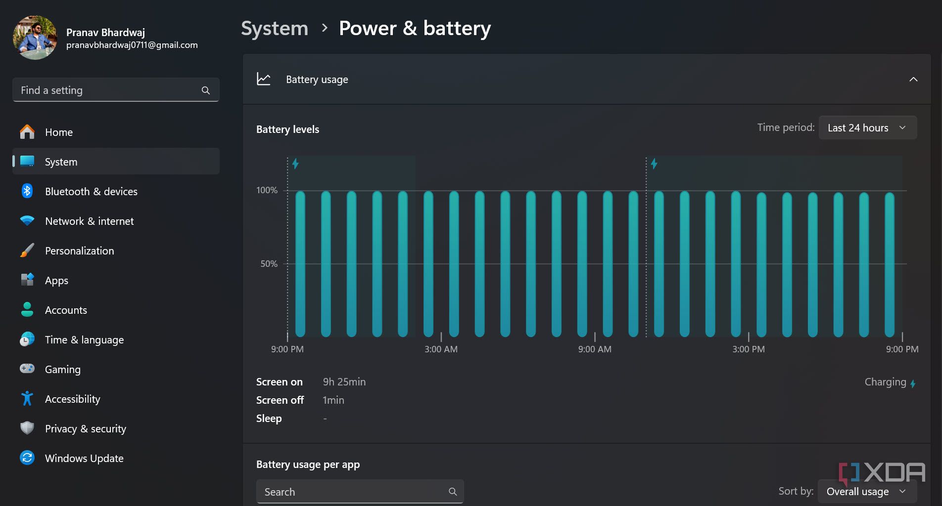 14 signs your Windows laptop has been hacked (and what to do)
