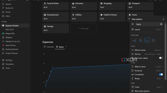 a line chart in notion