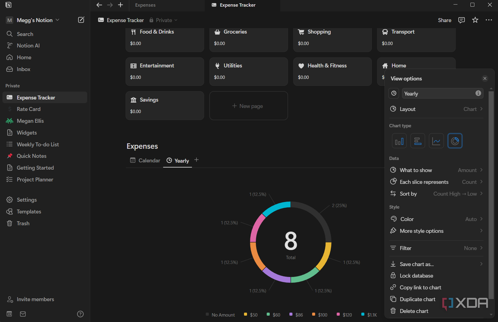 a donut chart in notion
