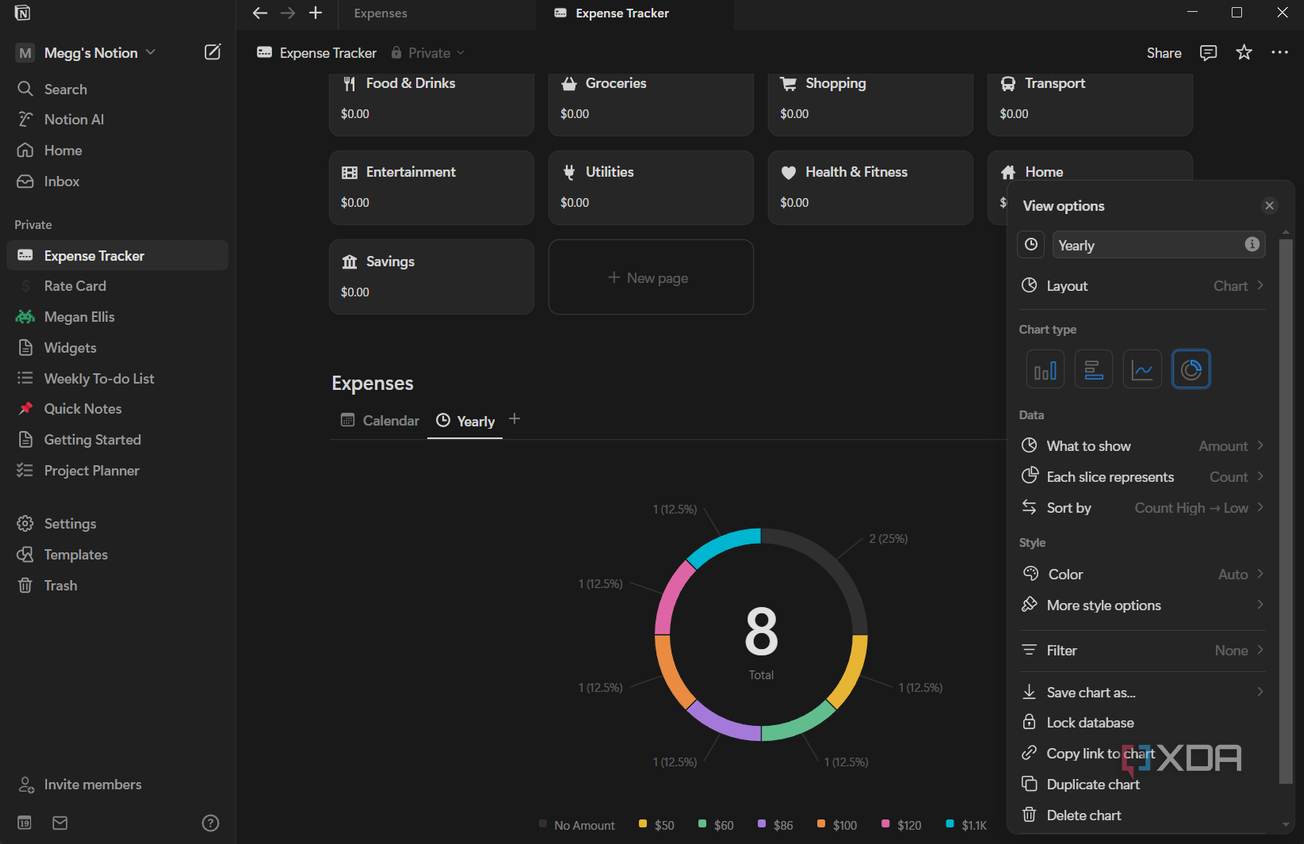 a donut chart in notion